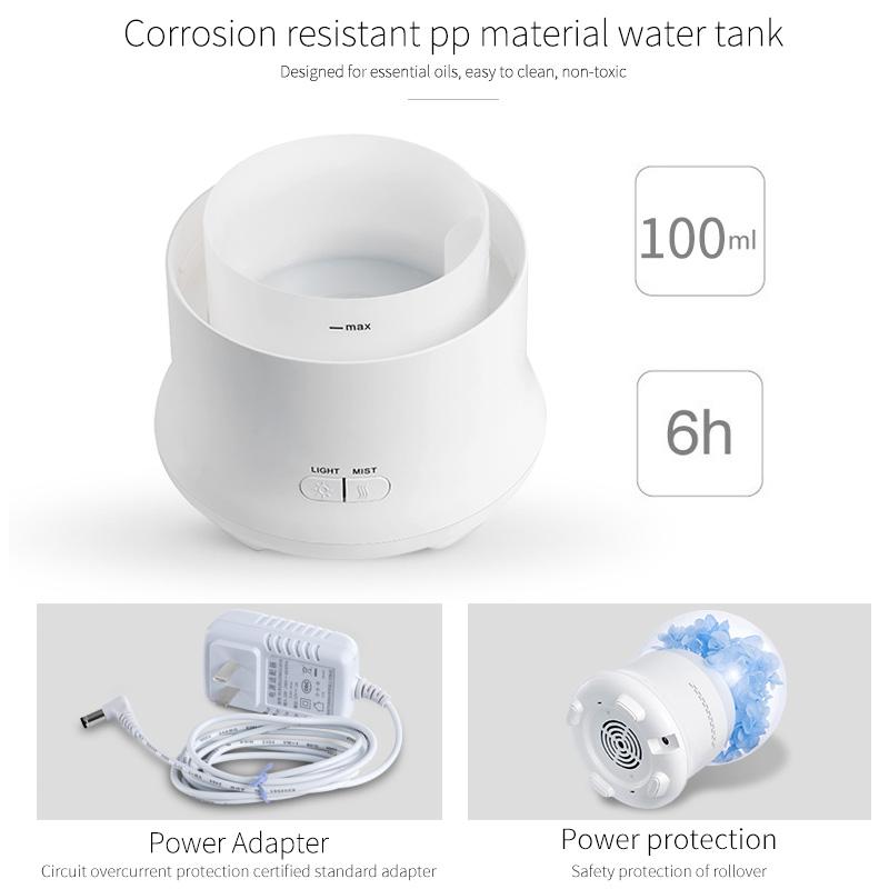 Electric Aromatherapy Ultrasonic Humidifier Essential oil Aroma Diffuser Led Mist Maker Fogger Mini Portable Car Air Humidifier