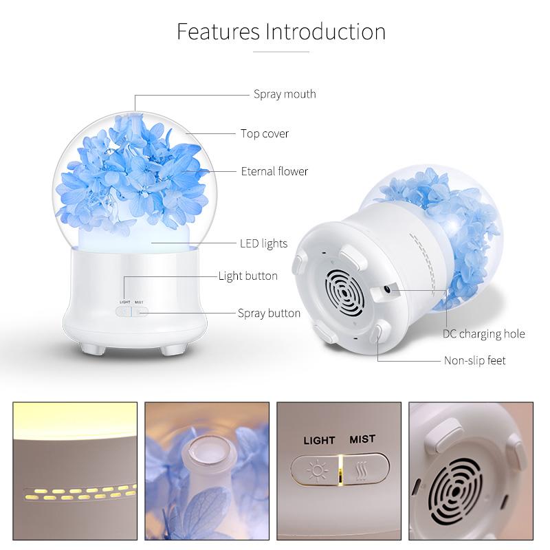 Electric Aromatherapy Ultrasonic Humidifier Essential oil Aroma Diffuser Led Mist Maker Fogger Mini Portable Car Air Humidifier