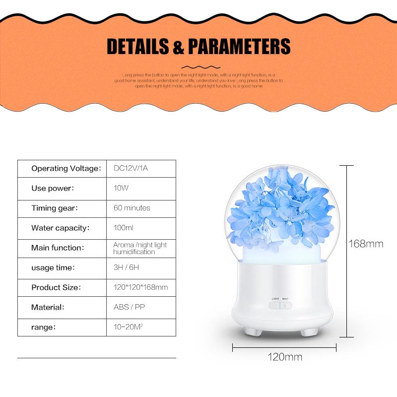 Electric Aromatherapy Ultrasonic Humidifier Essential oil Aroma Diffuser Led Mist Maker Fogger Mini Portable Car Air Humidifier