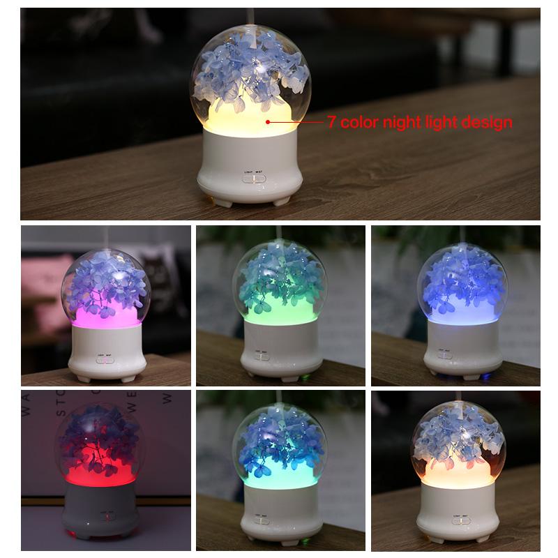 Electric Aromatherapy Ultrasonic Humidifier Essential oil Aroma Diffuser Led Mist Maker Fogger Mini Portable Car Air Humidifier