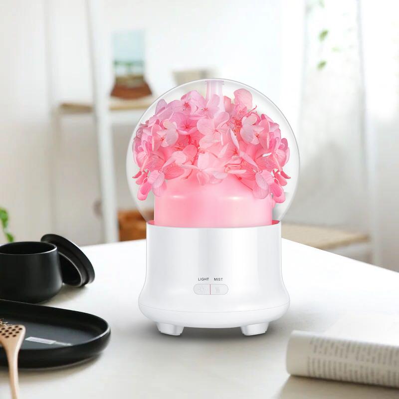 Electric Aromatherapy Ultrasonic Humidifier Essential oil Aroma Diffuser Led Mist Maker Fogger Mini Portable Car Air Humidifier